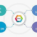 일원역1번출구약국 이미지