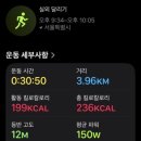 이제;빵