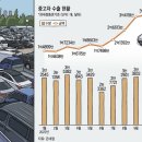 기민무역 이미지