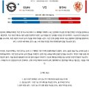 9월20일 K리그 한국프로축구 성남FC 광주FC 패널분석 이미지