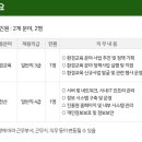 경기에너지 이미지