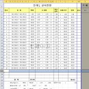 전개도그리기 및 전개도 수량조서 입력하기 이미지