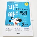 문해력 독해력 향상 초등논술 이미지