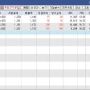 제일기업 이미지