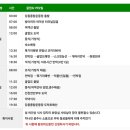 2025 년11월 8일~9일 한국의 갈라파고스 굴업도로 섬트레킹 갑니다 이미지