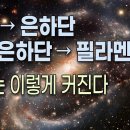 은하는 시작에 불과하다 / 은하 → 은하단 → 초은하단 → 은하 필라멘트 이미지