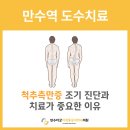 만수마취통증의학과의원 네이버블로그