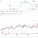 1618아카데미