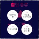 백합의원 이미지