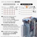 가현건축사사무소 이미지