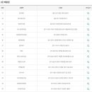 강변희망슈퍼 이미지