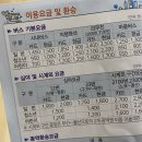증산농산물판매장 이미지