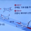 메이데이 이미지