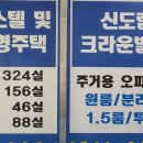 크라운빌Ⅱ 네이버블로그