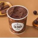 CU 환호희망점 | 라라스윗, 무설탕 다이어트 제품이라더니? 충격적인 식약처 검사 결과 ... (+매출, 대장