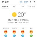 현재 진짜 쌀쌀한 경기도 날씨 이미지