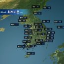 10월 10일 금요일 날씨 이미지