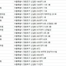 이상철한의원 이미지