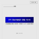 다인 커뮤니케이션