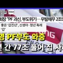 [필독] 이런 개고생 하면서 굳이 집값 비싼 수도권에 거주할 필요가 있을까? 이미지