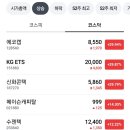 탑스 생활건강 이미지