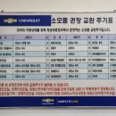 한국지엠바로서비스 이미지