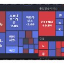에스엠통신2 이미지