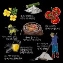 김막동 농장 네이버블로그