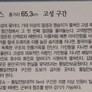버스정류장(간성버스터미널) 이미지