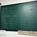 장릉공원휴게소