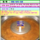 카맨샵 영등점 이미지