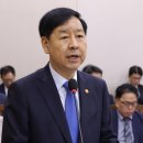 Finance chief vows efforts to stabilize housing market 기재부장관, 주택시장 안정 노력 다짐 이미지