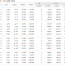 Re:지엘팜텍,팅크웨어,파루,일신바이오,세종텔레콤,유아이디,솔고바이오 상담.. 이미지