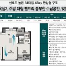 반고개역(2호선) 이미지