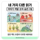 명화의 세계에서 찾아보는 즐거운 상상놀이와 종이접기 | 그림책 100배 즐기기 - 초점을 달리하는 독서법과 놀이