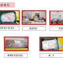 씨원에프엔씨 이미지