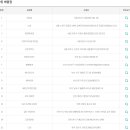 세명24시로또