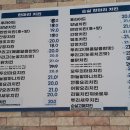 멕시카나 문화전당점 이미지