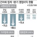 경기건설인테리어 이미지