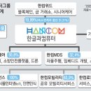한컴정보통신 이미지