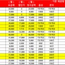 영텔레콤 이미지