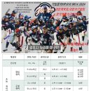 김포시뉴리틀야구단