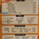 유가솜씨닭갈비삼정 이미지