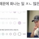 경은 이미지