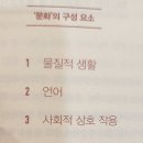 문화양품 이미지