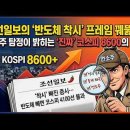 애플·엔비디아 빼고 미국 증시 계산합니까? 기득권 언론이 '코스피 8600'을 깎아내리는 진짜 이유 이미지