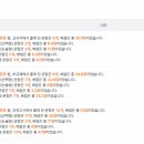 성서고등학교 이미지