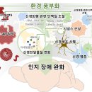 중앙기전 이미지