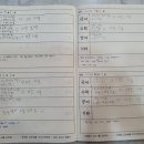 주례동 위너스영수학원 : 현 초6 예비중은 어떻게 준비해야 할까요?