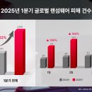 122 이미지